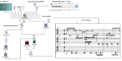 Figure 3. OM patch including raw score output.