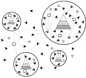 Figure 5: Conceptual framework (adapted from Stuck et al. (in press) and Spigel (in press)) 