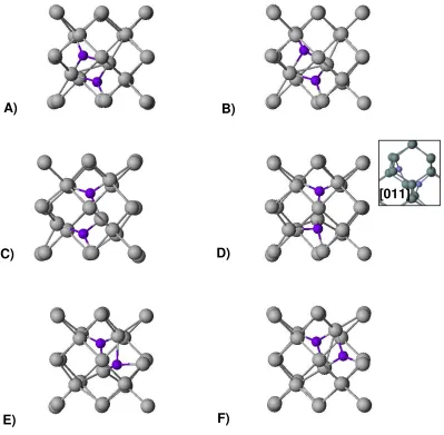 Figure 8: Low activation barrier diffusion series for a nitrogen pair (in purple) moving through the silicon lattice (gray)