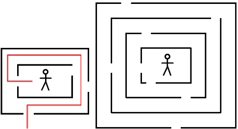 Figure 2Maze-task stimulus examples: level 1, staticcondition and level 3, dynamic condition.