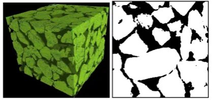 FIGURE 1. Schematic definition of directional data in a granular soil, (a) contact normal (b) branch vector (c) long axis orientation 