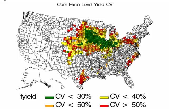 Figure 1.  Corn Farm-Level Yield Coefficient of Variation 
