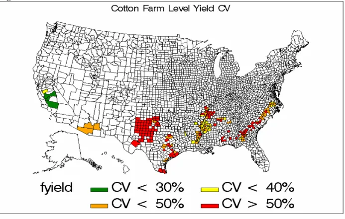 Figure 5.  Cotton Farm-Level Yield Coefficient of Variation   