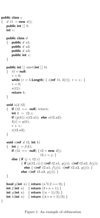 Figure 1: An example of obfuscation