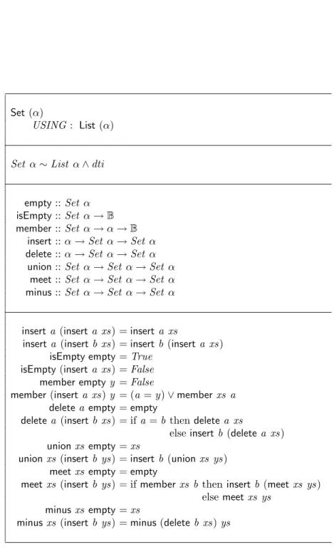 Figure 5.1: Data-type for Sets