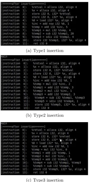 Figure 6: CFG outline before obfuscation