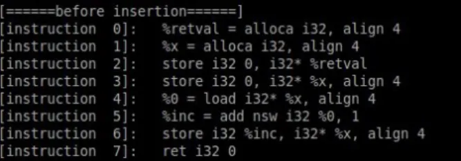 Figure 5: Original Three Address Code