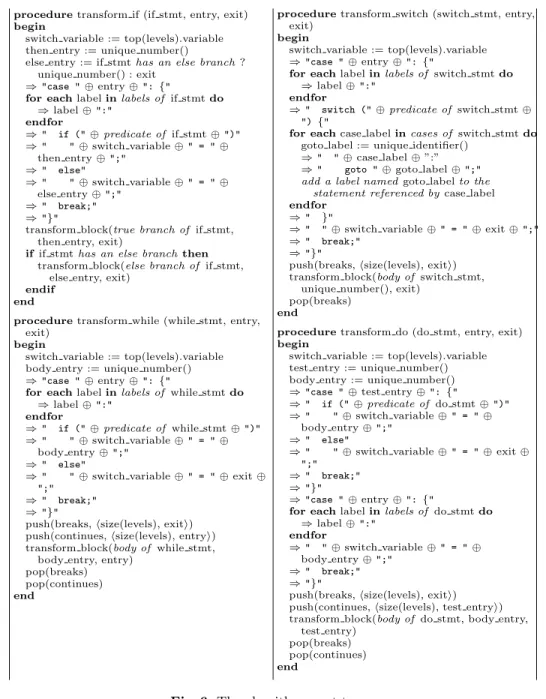 Fig. 6. The algorithm, part two.
