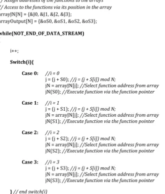 Fig. 3. Implementation of the PRGA using switch/case for i and array of function pointer for j