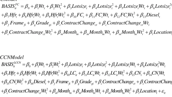 Table 1 lists and describes the variables used to estimate FCModel and LCCNModel.  Several  variables were included in the models to allow for nonlinear effects