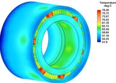 Fig. 1 Roller in Bearing 
