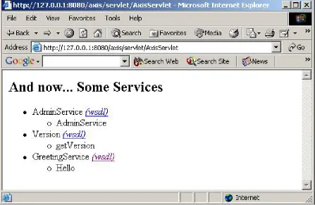 Figure 5:   List of deployed Web services in Axis 