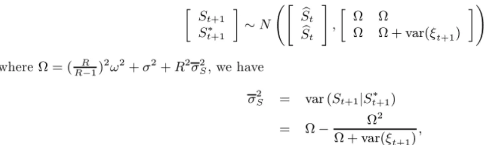 Figure 1 below shows the responses of consumption with respect to two components in income and one error shock, with channel capacity κ = 1 bit