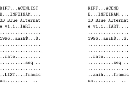 Figure 2.5: On the left, an ASCII rendering of a prefix of the seed ANI file used for our search