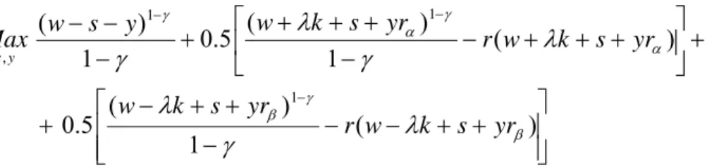 Table 2   Total savings (s + y) for different values of  λ  and r. Levels. 
