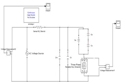 Fig 2: Simulink model 