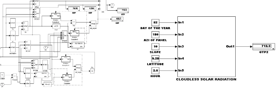 Table 1.Electrical Parameters of KC85T Module 