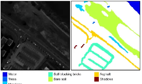 Fig. 3.  One band image at wavelength 667nm (left) and the ground truth maps (right) for the 92AV3C data set