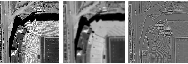 Fig. 4.  One original image (left), its noisy version with salt-and-pepper noise (middle), and 2D-SSA treated image (right) with parameters (Lx=Ly=10, selecting from 1st to 10th components)