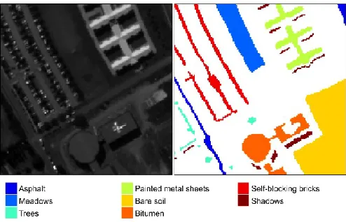Fig. 6.  One band image at the wavelength of 667 nm (left) and the ground truth map for the 92AV3C data set (right)