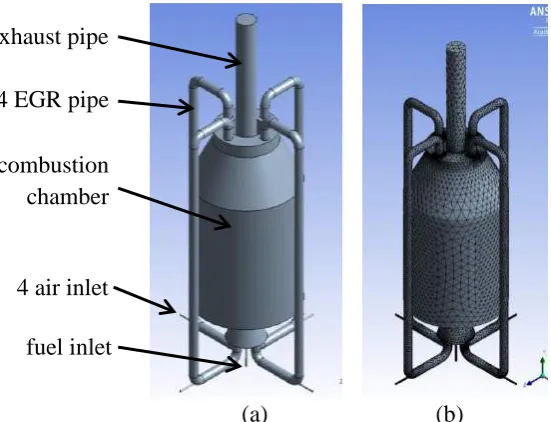 Figure 2. Final design with bigger EGR pipe: (a) schematic diagram with boundary  condition; (b) model after meshing  