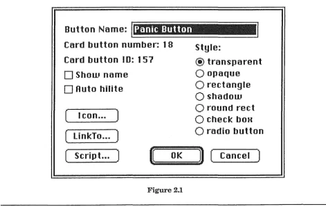 Figure 2.1 R.J.P.Sinton 