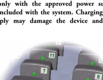 Figure 5. Sensor LED feedback for battery charging status.