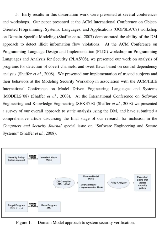 Figure 1.    Domain Model approach to system security verification. 