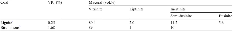 Table 3