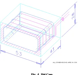 Fig.  4 . Hot Case 