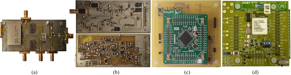 Fig. 9 (a) RF front-end, (b) Signal conditioning board (both sides), (c) Microcontroller, (d) WirelessHART module