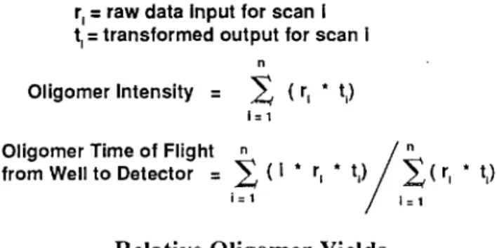 Figure 5 illustrates  the  results  of  this  analysis over a range of  --+  20 nucleotides from the  3’  hydroxyl termination site