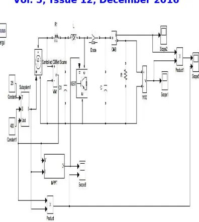 Figure 7: Simulink model for partial shading with bypass diode of MPPT algorithm  