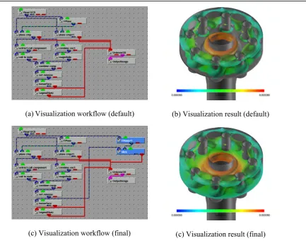 Figure 4. Visualization of equivalent stress in the piping dataset.  