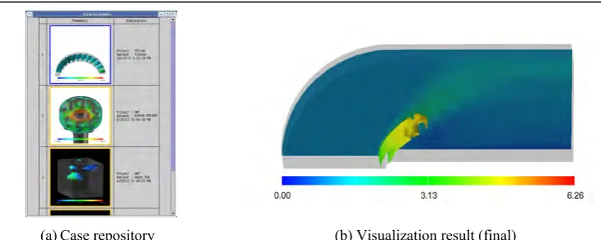 Figure 5. Visualization using “design by example”. 
