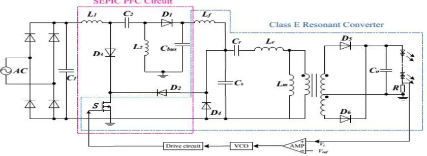 Figure 2: Proposed single-stage LED driver 