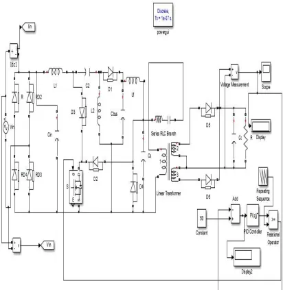 Figure 4: MATLAB Simulation for Closed Loop 