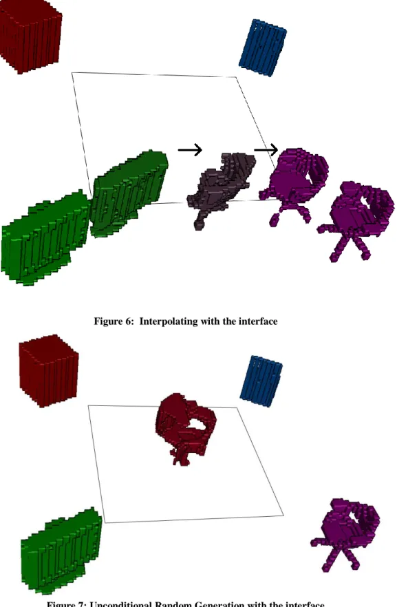 Figure 6:  Interpolating with the interface  