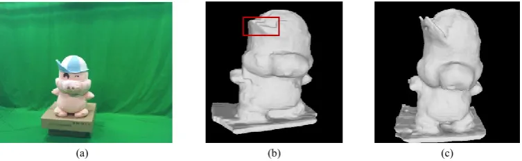 Figure 1. Shorter-cuts problems. (a) shows the color image captured using Kinect. (b) is the reconstruction result using standard graph-cuts methods