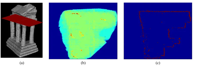 Figure 6. Computed regional and boundary terms: (a) one particular slice in 3D space, (b) the regional term estimated using Eq