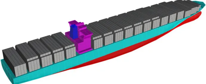 Figure 7 CAD model of the selected containership full load case.  