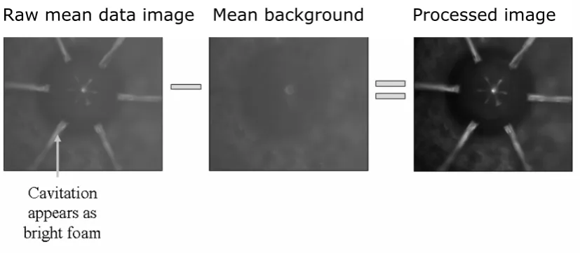 Figure 4 - Images showing Image Processing Methodology.