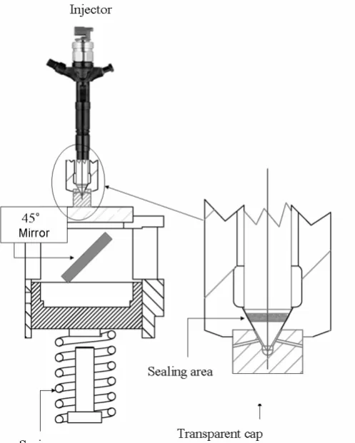 Figure 1 -  Mounting Configuration of the Optically Accessible VCO Injector  