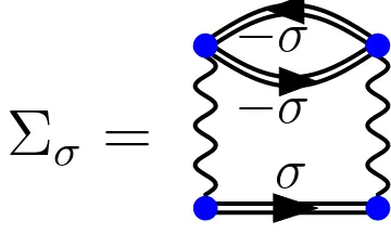 Figure 5. The self-consistent second-order diagram for the spin directionin our SCBA scheme for the treatment of interactions