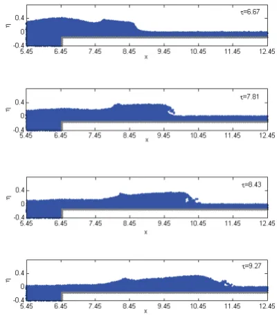Fig. 13 Comparisons of wave elevations between the numerical results (line) and experimental data (mark) 