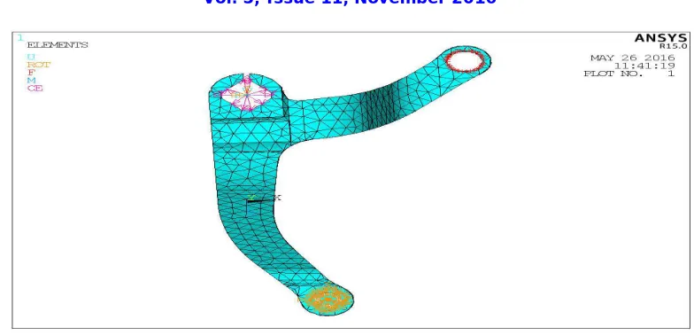 Fig. 2 Meshing and application of loads and boundary conditions of steering lever link of tractor 