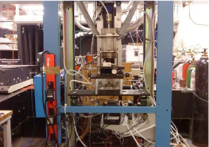 Fig. 4. Experimental setup viewed from the front. 