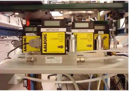 Fig. 6. Mass flow controllers for methane, oxygen and acetylene and mass flow meter for air 