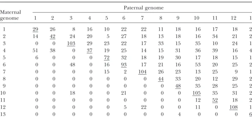 TABLE 1
