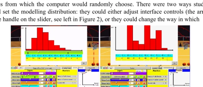 Figure 2: The students altered the modelling perspective directly by moving either the  arrows or the handle on the slider (left), or by setting numerical values associated with each 